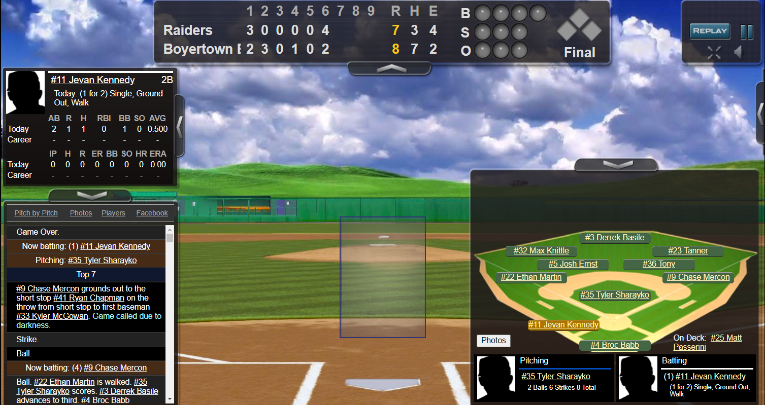 iScore PC Scorecast example